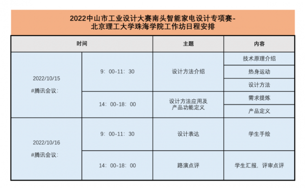 &nbsp; &nbsp; &nbsp; &nbsp;2022年10月15日上午9点435.png